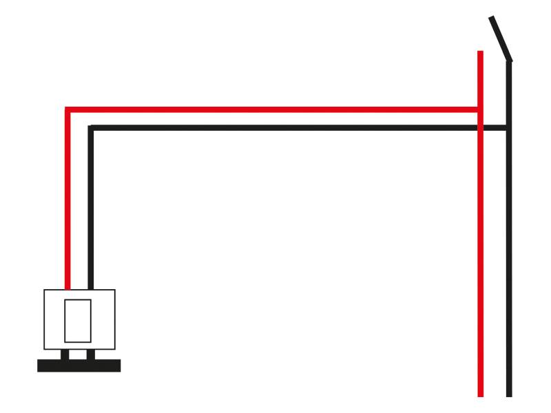KIT PER SA INTERROMPIBILE